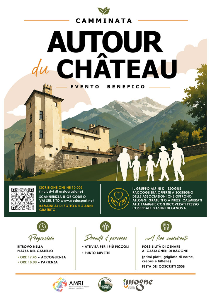 Autour du Château