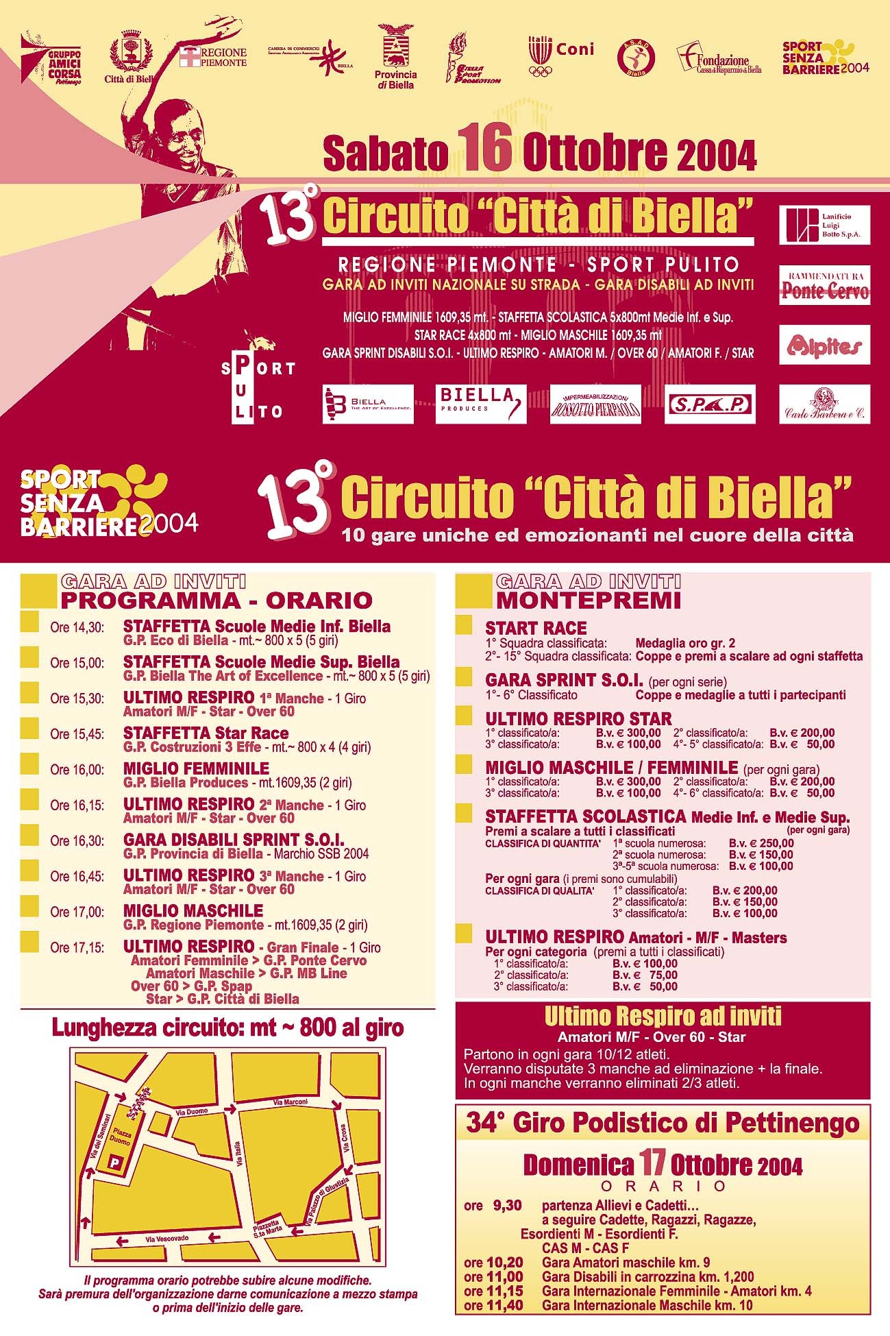 13° Circuito Città di Biella