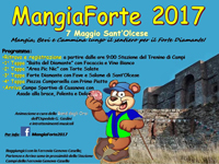 Mangiaforte